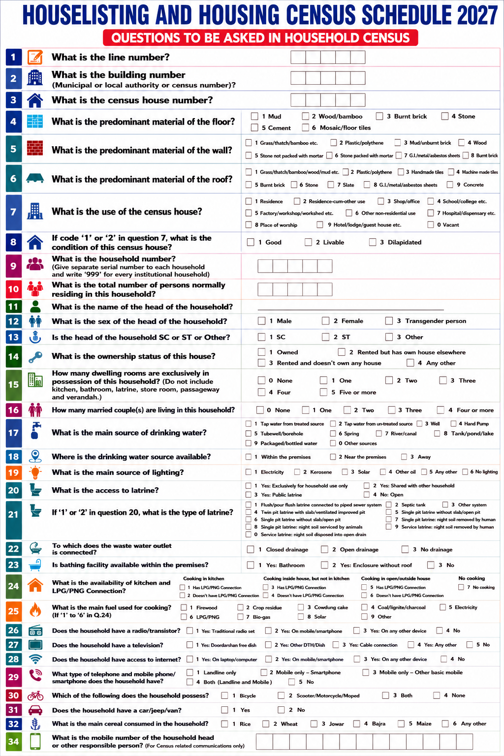 Census 2027 Schedule